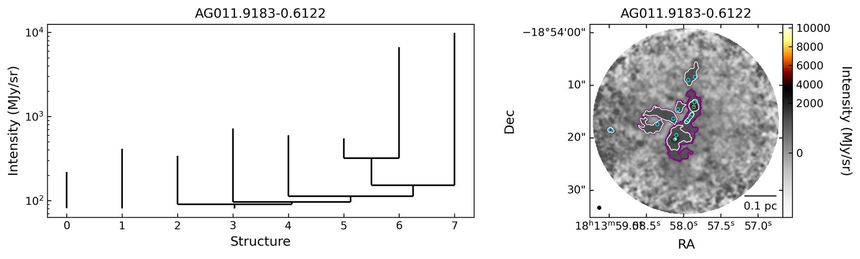 53869_AG011.9183-0.6122